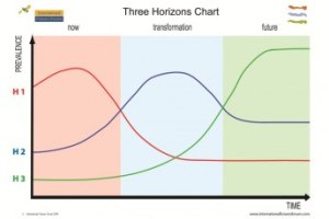 TiEd_Diagram_1_final_open_chart