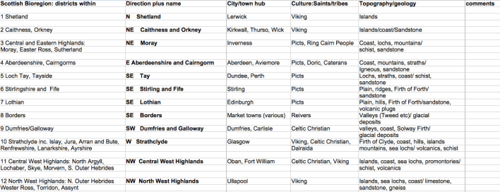 Schermata 2018-08-27 alle 14.08.08